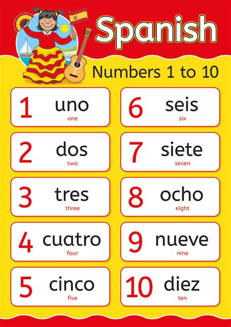 number 10 in spanish